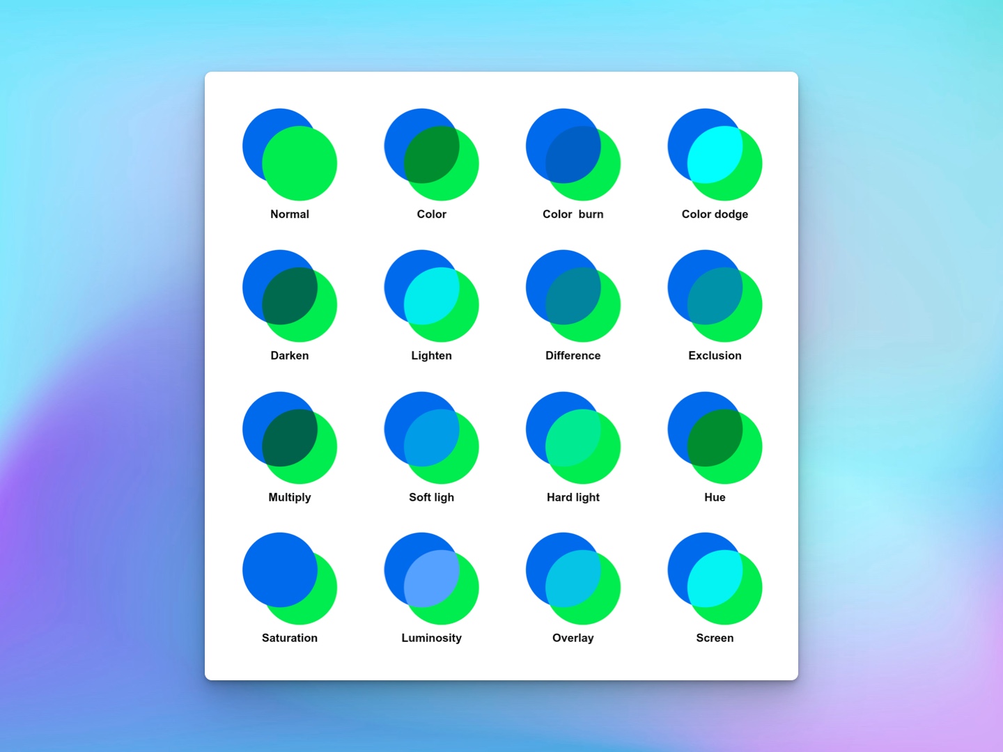 ./blend-modes.jpg