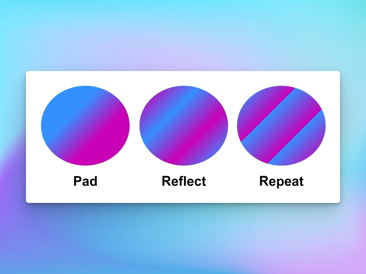 ./spread-method.jpg
